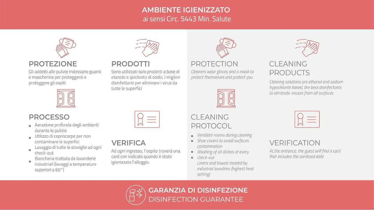 Appartamento Italianway-Turati Milano